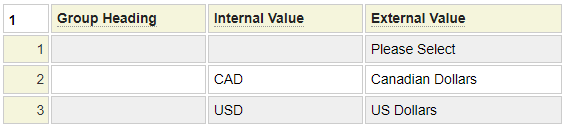 Currency select definition