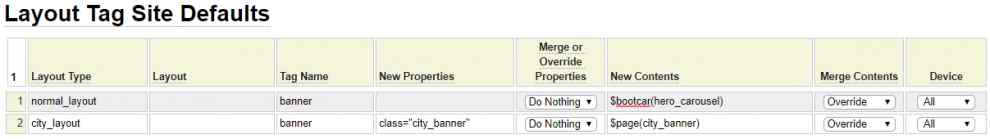 Setting layout containers within the site