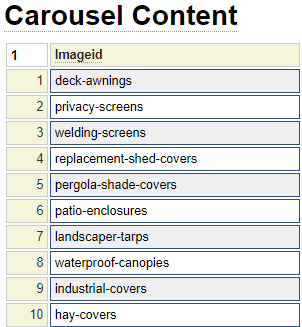 This is a sample specification for the bootcar model