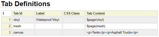Specification used to generate tabs