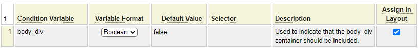 Codeframe condition variable