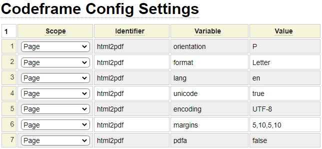 Codeframe config settings