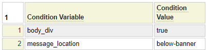 Setting codeframe condition from layout