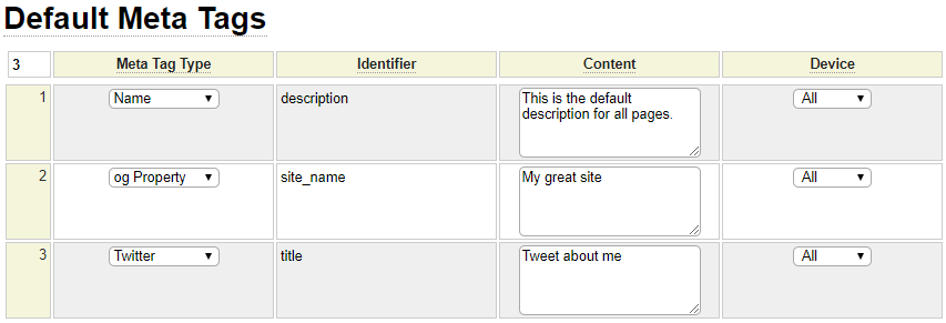 Sample meta tags set at the site level