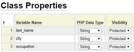 Page class properties