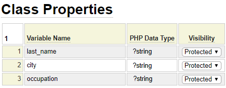 Page class properties