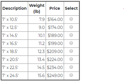 Product type roll-tarp grid