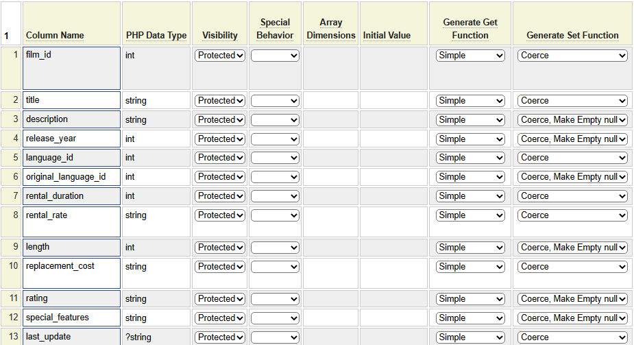 Film definition - standard class columns