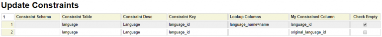 db_object Update Constraints