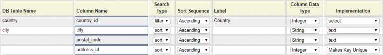 Adding address_id to the key