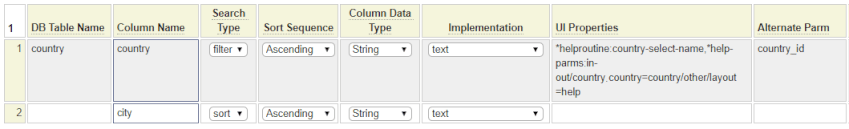 Configuring browse keys