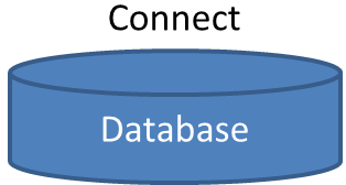 Sample db_config connection