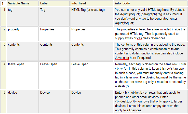 Flexgrid translations