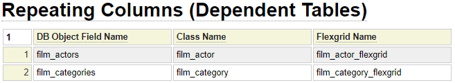 Repeating (child object) field definitions