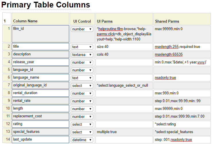 Sample Primary field definitions for a DB Object