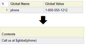 Sample globals definition