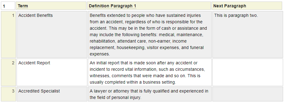 Definitions entered into grid