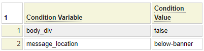 Condition Values Grid