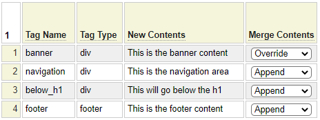 Layout specification