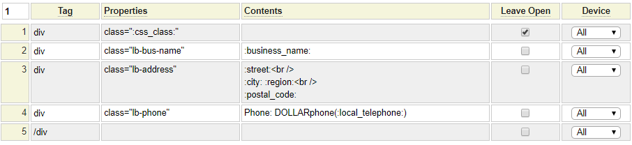 Simple local address template