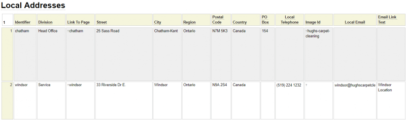 Sample local_business location definitions