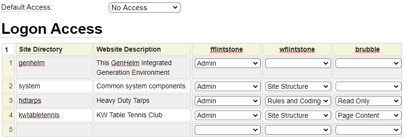 logon_access definition