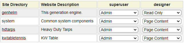 Sample logon_access specification