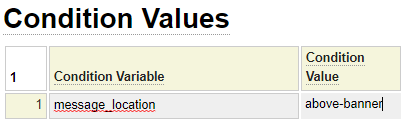 Setting Codeframe Conditions within a Layout