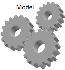 Specification Used by the Model Model