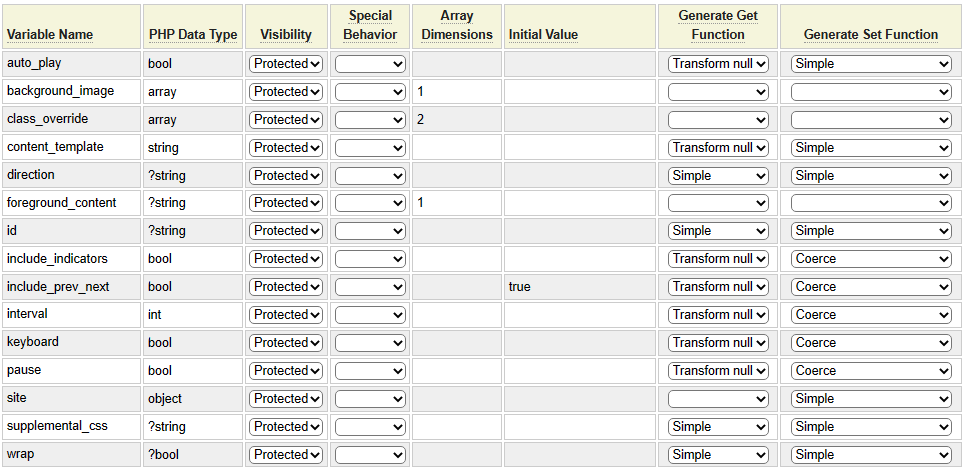 Class Property Definitions