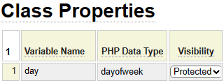 Property day of type enum dayofweek