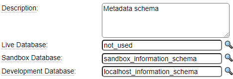 Information schema definition