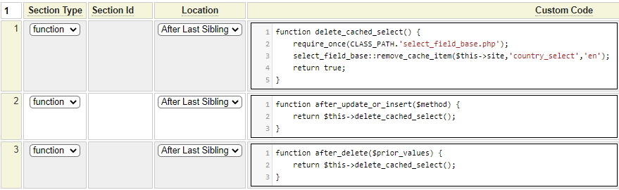 Country Object Methods Used to Delete Cache