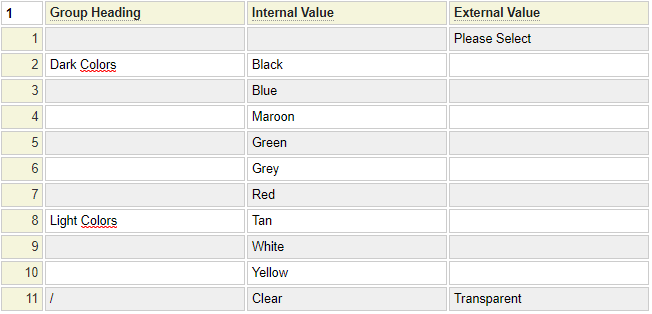 Select definition which includes group headings