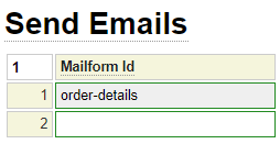 List of mailforms associated with a transaction