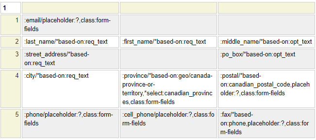 Form with translated placeholders