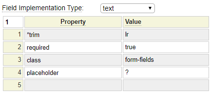 html_field_type with ? placeholder