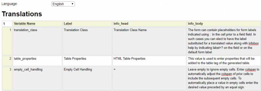 Sample translation definition