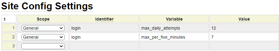 Configuring maximum login attempts