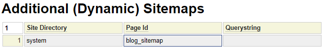 Defining additional sitemaps