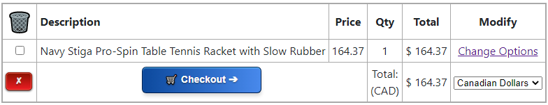 Cart with currency selector