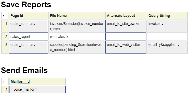 Checkout Transaction Reports and Email