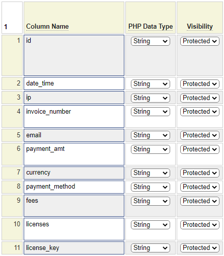 Generated column names