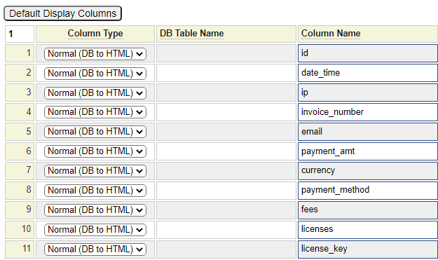 Defaulted browse display columns