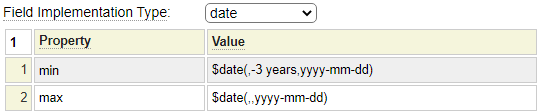 Custom date type using html_field_type model