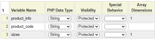 form_handler Properties