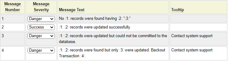 Messages defined using the messages model