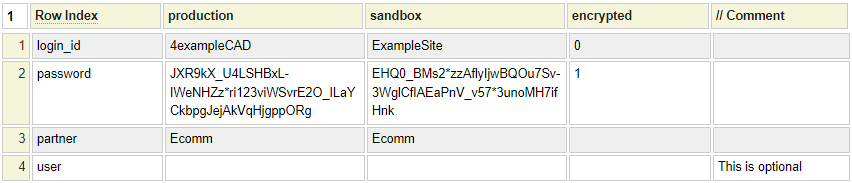 Example Payflow Pro configuration