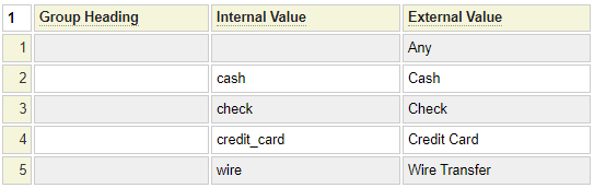 Payment type select control