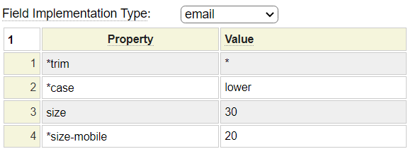 html_field_type definition